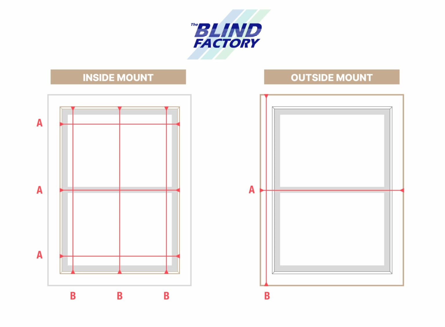 How to Measure for Vertical Blinds Ensuring a Perfect Fit