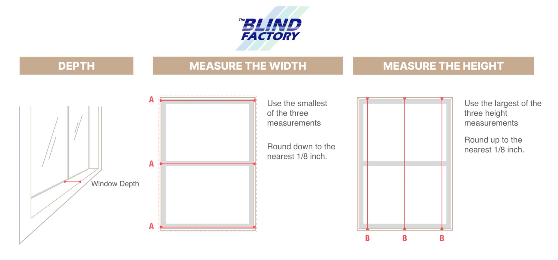 How To Measure For Mini Blinds