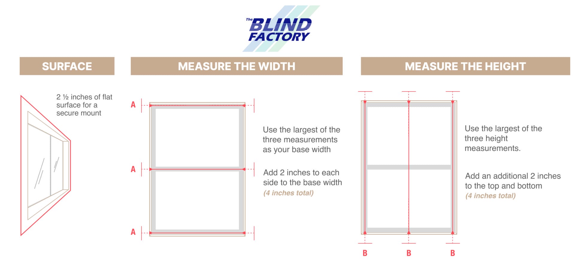 How to Measure for Vertical Blinds Ensuring a Perfect Fit